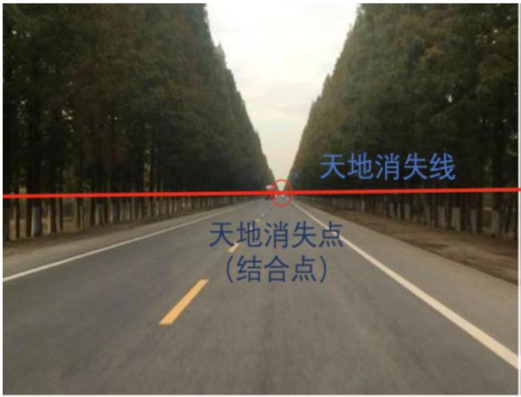 ADAS攝像機安裝要求