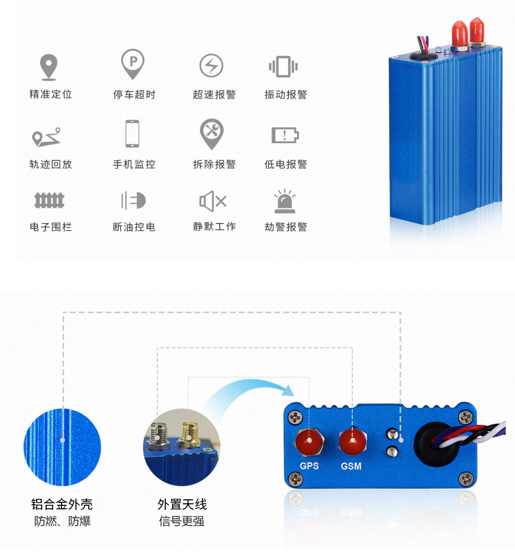 GPS北斗定位終端M11核心功能
