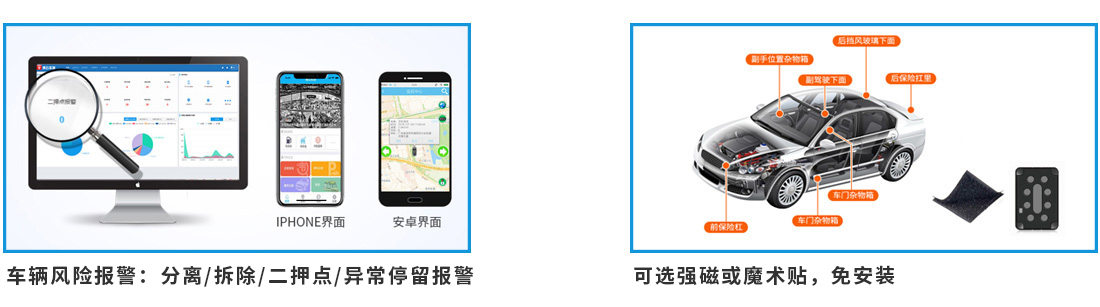 4G超長待機(jī)終端AG01W核心功能3