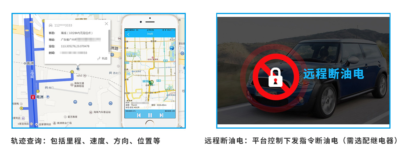 4G車載定位終端MG12核心功能